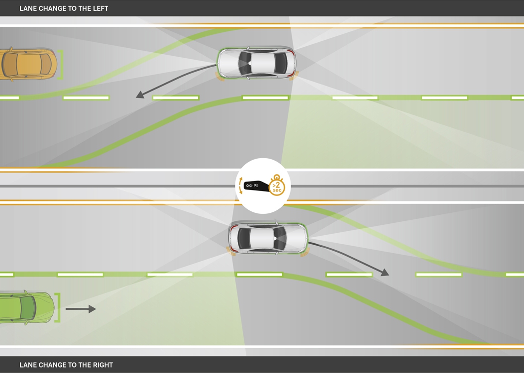 Mercedes научил E-Class перестраиваться самостоятельно - КОЛЕСА.ру –  автомобильный журнал
